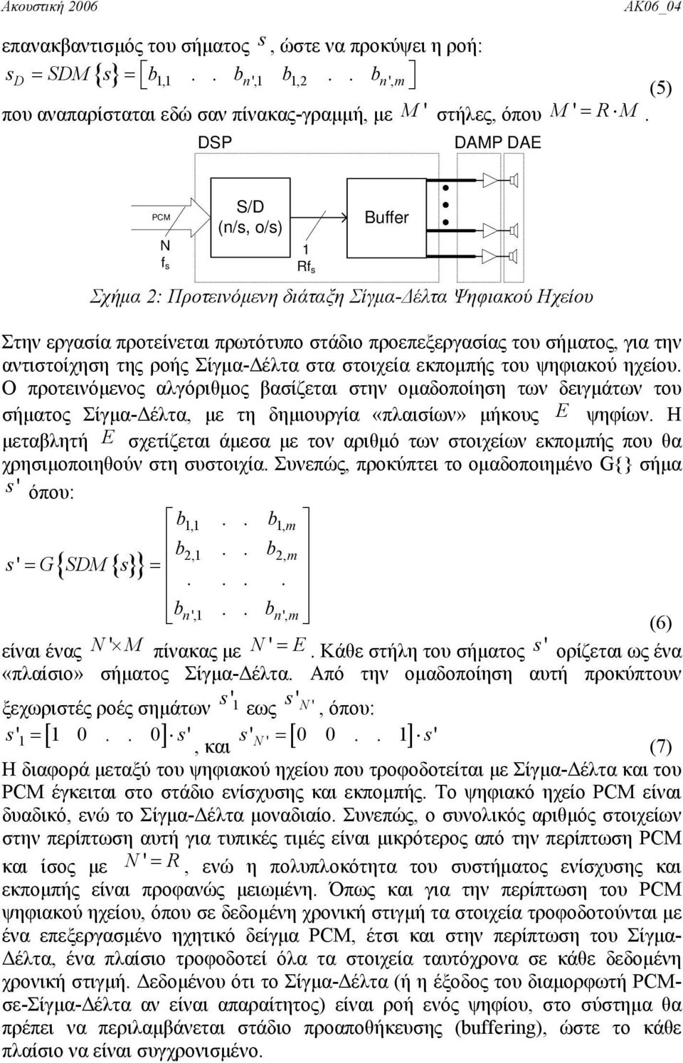 αντιστοίχηση της ροής Σίγμα-Δέλτα στα στοιχεία εκπομπής του ψηφιακού ηχείου.