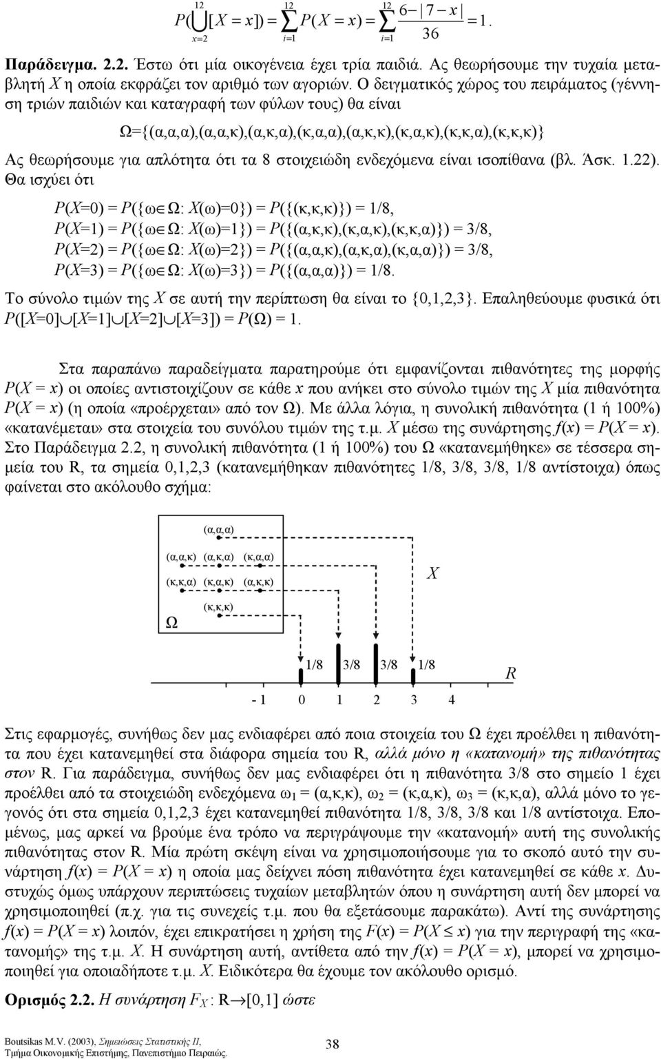 Άσκ... Θα ισχύει ότι {ω Ω: ω} {κκκ} /8 {ω Ω: ω} {ακκκακκκα} /8 {ω Ω: ω} {αακακακαα} /8 {ω Ω: ω} {ααα} /8. Το σύνολο τιμών της σε αυτή την περίπτωση θα είναι το {}.