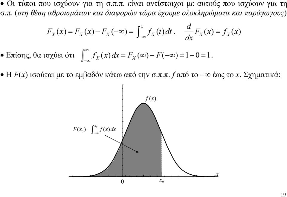 παράγωγους d t dt. d Επίσης θα ισχύει ότι d.