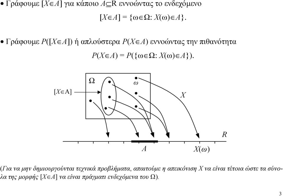 [ A] Ω ω Χ A Χω R Για να μην δημιουργούνται τεχνικά προβλήματα απαιτούμε η