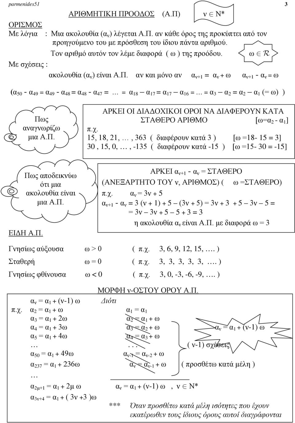 χ. 5, 8,,, 363 ( διφέρου τά 3 [ω =8-5 = 3] 30, 5, 0,, -35 ( διφέρου τά -5 [ω =5-30 = -5] Πως ποδειύω ότι μι οουθί είι μι Α.Π. ΕΙΔΗ Α.Π. ΑΡΚΕΙ + - = ΣΤΑΘΕΡΟ (ΑΝΕΞΑΡΤΗΤΟ ΤΟΥ, ΑΡΙΘΜΟΣ ( ω =ΣΤΑΘΕΡΟ π.χ. = 3 + 5 + - = 3 ( + + 5 (3 + 5 = 3 + 3 + 5 3 5 = = 3 3 + 5 5 + 3 = 3 η οουθί είι Α.