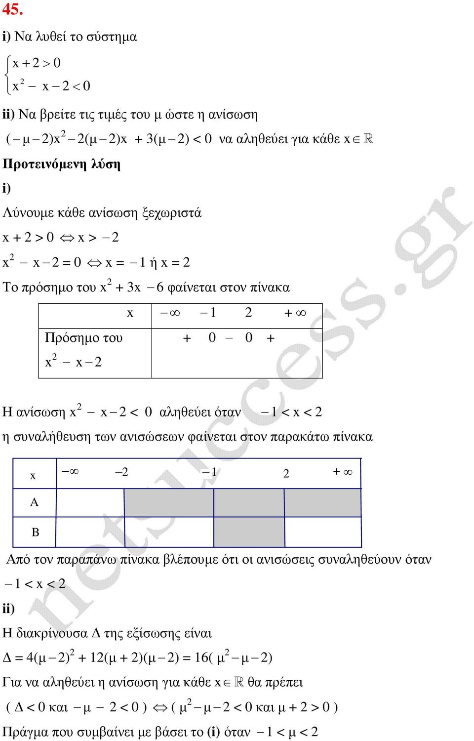 ανισώσεων φαίνεται στον παρακάτω πίνακα x A B 1 + Από τον παραπάνω πίνακα βλέπουµε ότι οι ανισώσεις συναληθεύουν όταν 1 < x < i Η διακρίνουσα της εξίσωσης είναι =