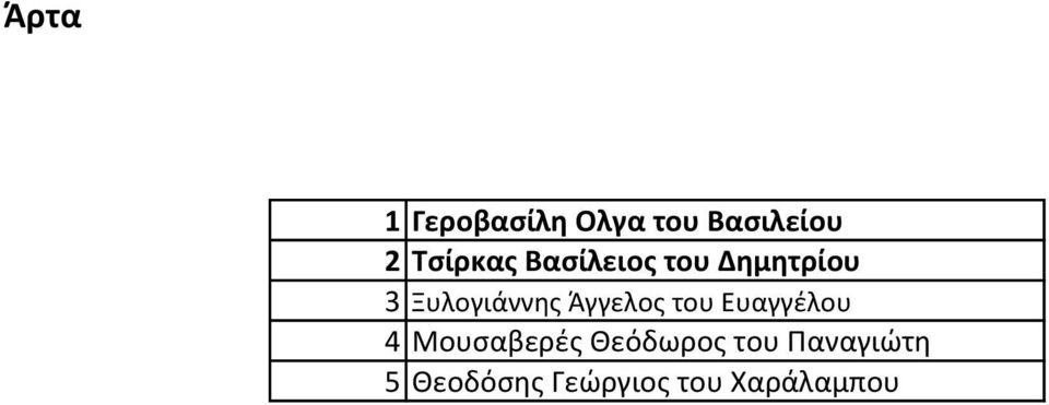 ο α έ ο 4 ο σαβ ές ό ω ος ο α