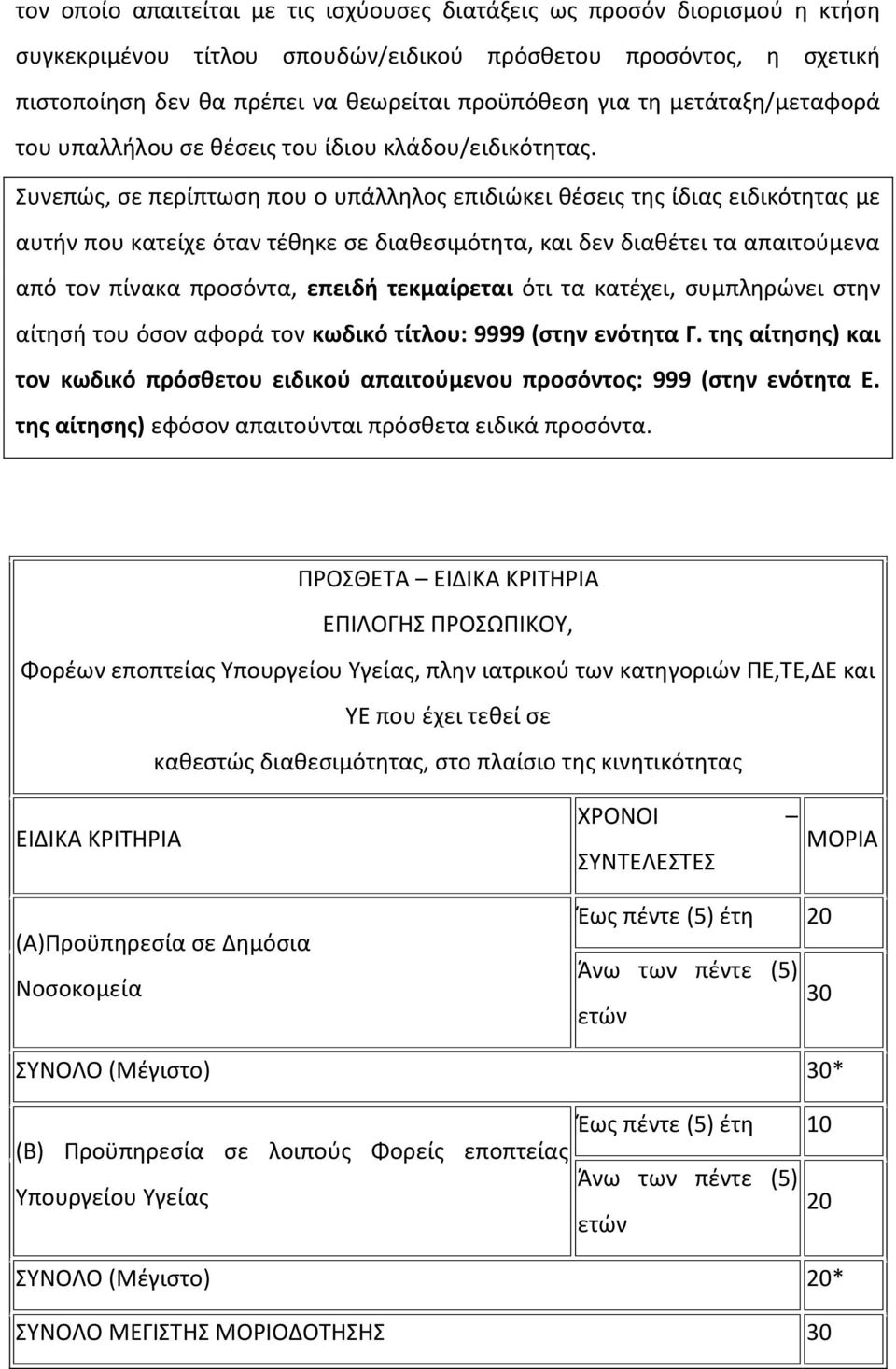 υνεπϊσ, ςε περίπτωςθ που ο υπάλλθλοσ επιδιϊκει κζςεισ τθσ ίδιασ ειδικότθτασ με αυτιν που κατείχε όταν τζκθκε ςε διακεςιμότθτα, και δεν διακζτει τα απαιτοφμενα από τον πίνακα προςόντα, επειδι
