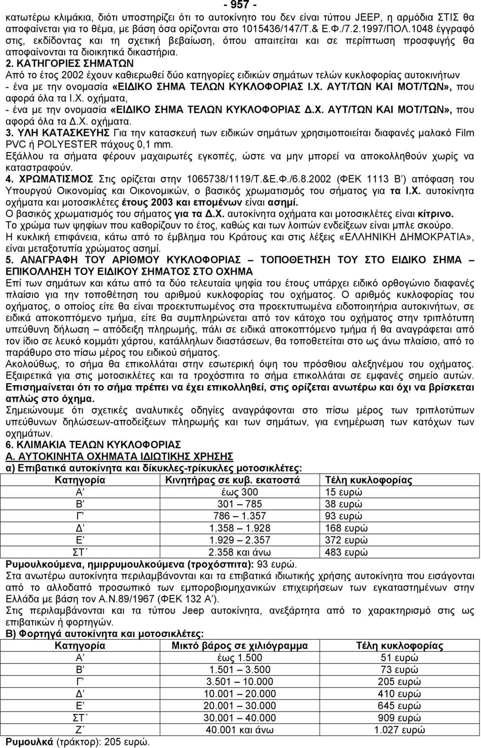 ΚΑΤΗΓΟΡΙΕΣ ΣΗΜΑΤΩΝ Από το έτος 2002 έχουν καθιερωθεί δύο κατηγορίες ειδικών σηµάτων τελών κυκλοφορίας αυτοκινήτων - ένα µε την ονοµασία «ΕΙ ΙΚΟ ΣΗΜΑ ΤΕΛΩΝ ΚΥΚΛΟΦΟΡΙΑΣ Ι.Χ.