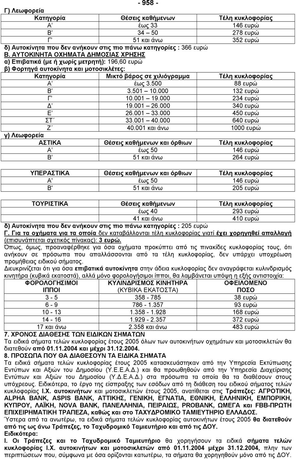 501 10.000 132 ευρώ Γ 10.001 19.000 234 ευρώ 19.001 26.000 340 ευρώ Ε 26.001 33.000 450 ευρώ ΣΤ 33.001 40.000 640 ευρώ Ζ 40.