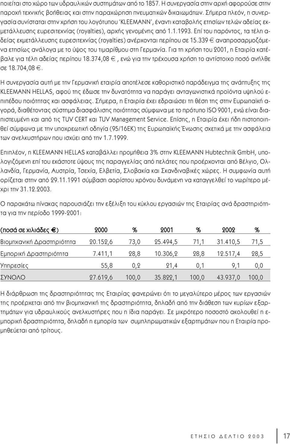 apple ÙÔ apple ÚfiÓÙÔ, Ù Ù ÏË - Â ÂÎÌÂÙ ÏÏÂ ÛË Â ÚÂÛÈÙÂ Ó (royalties) Ó Ú ÔÓÙ È appleâú appleô ÛÂ 15.339 k Ó appleúôû ÚÌo fiìâ- Ó ÂÙËÛ ˆ Ó ÏÔÁ ÌÂ ÙÔ Ô ÙÔ ÙÈÌ Ú ıìô ÛÙË ÂÚÌ Ó.