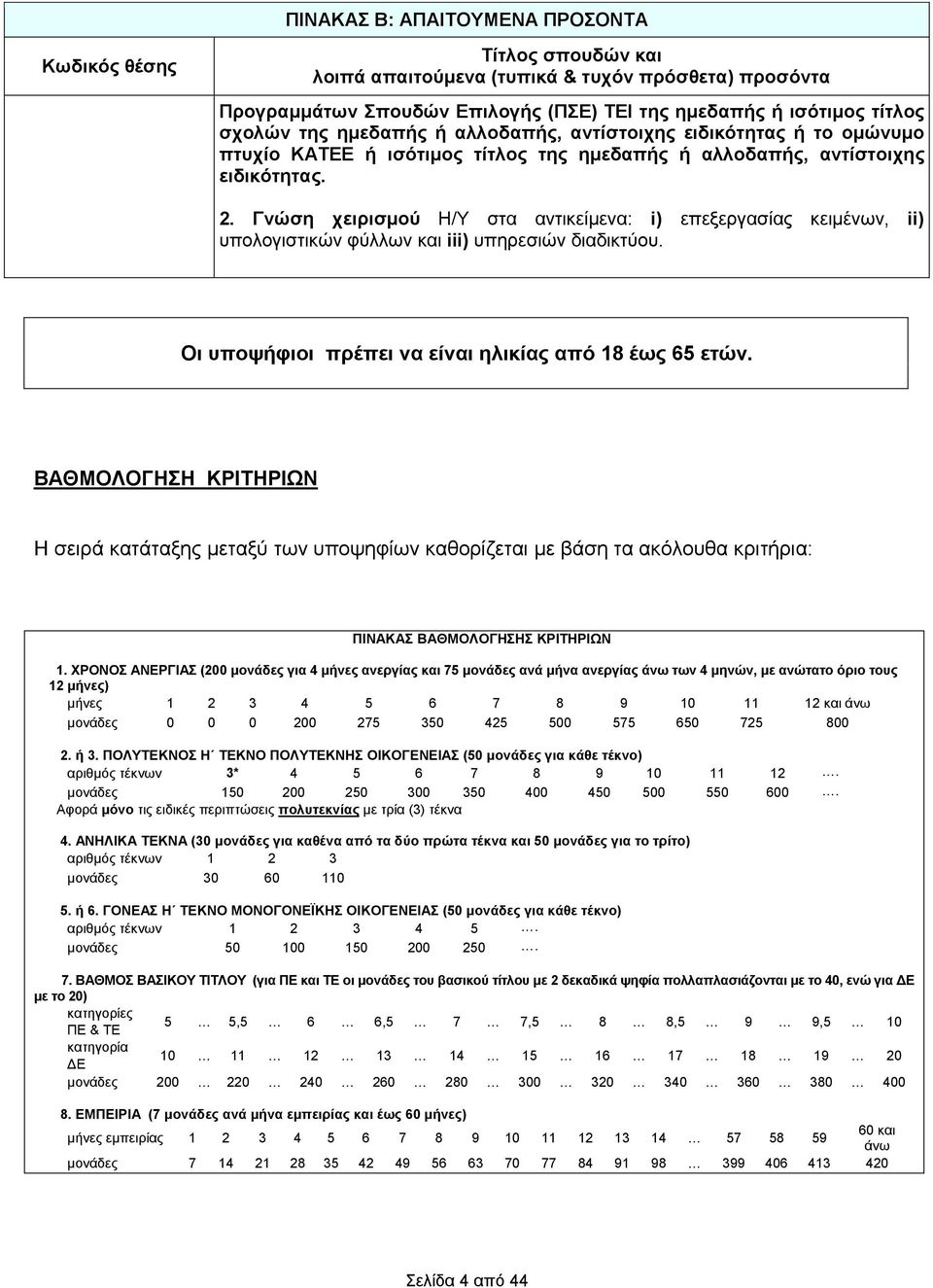 Γνώση χειρισµού Η/Υ στα αντικείµενα: i) επεξεργασίας κειµένων, ii) υπολογιστικών φύλλων και iii) υπηρεσιών διαδικτύου. Οι υποψήφιοι πρέπει να είναι ηλικίας από 18 έως 65 ετών.