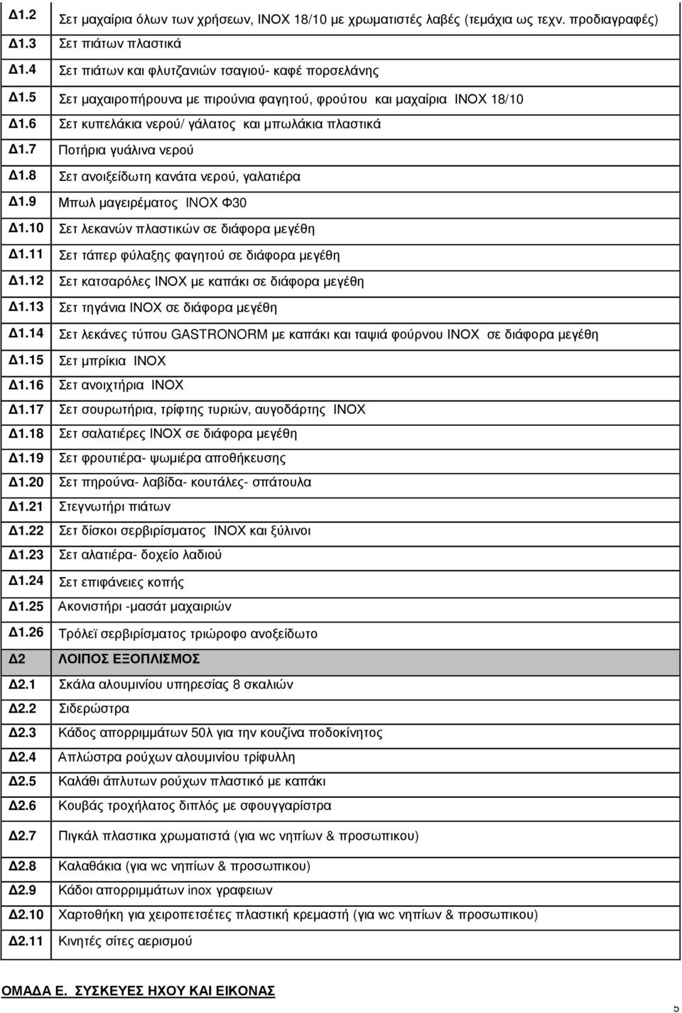 8 Σετ ανοιξείδωτη κανάτα νερού, γαλατιέρα 1.9 Μπωλ µαγειρέµατος INOX Φ30 1.10 Σετ λεκανών πλαστικών σε διάφορα µεγέθη 1.11 Σετ τάπερ φύλαξης φαγητού σε διάφορα µεγέθη 1.