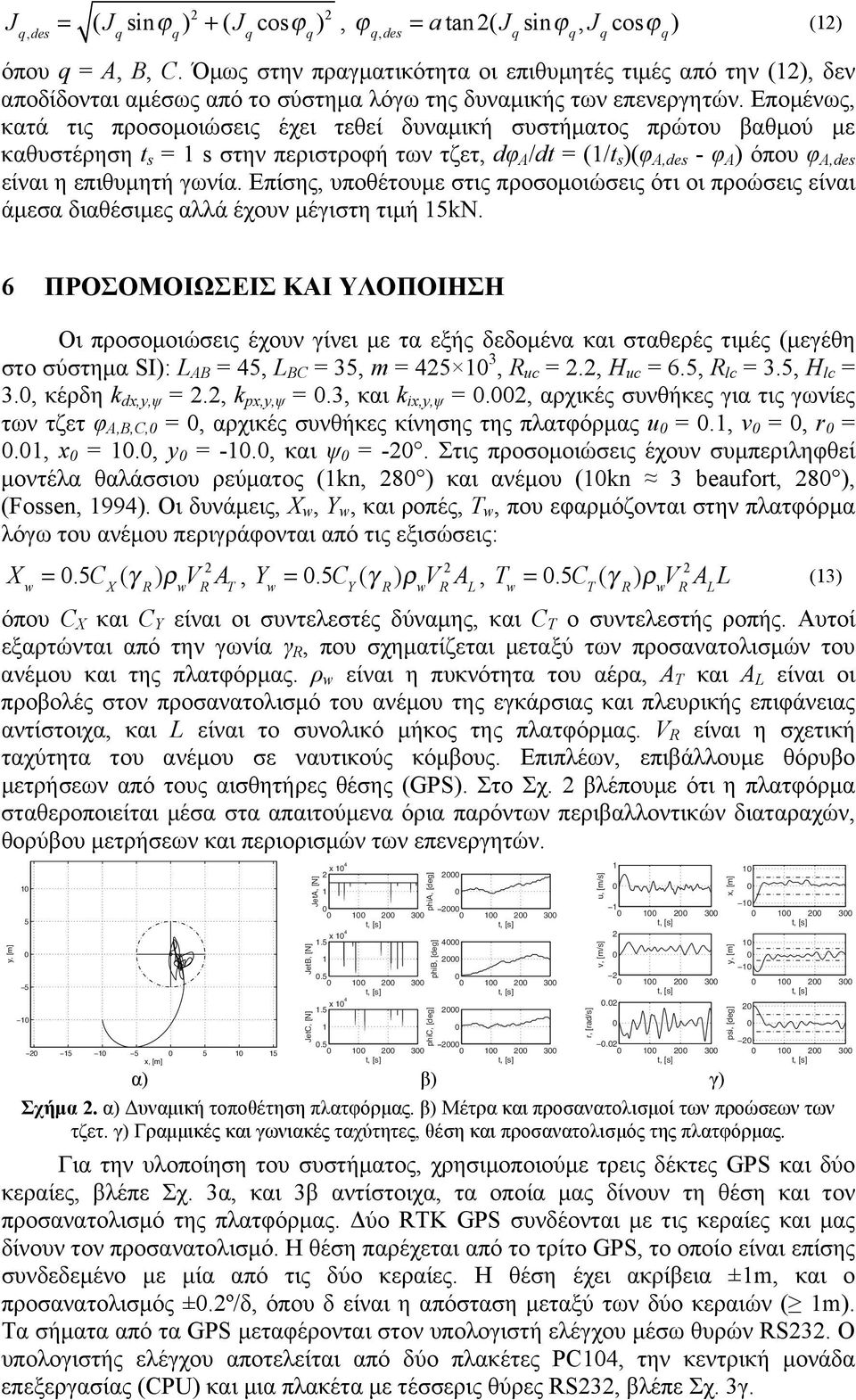 Επομένως, κατά τις προσομοιώσεις έχει τεθεί δυναμική συστήματος πρώτου βαθμού με καθυστέρηση t s = s στην περιστροφή των τζετ, dφ Α /dt = (/t s )(φ A,des - φ A ) όπου φ A,des είναι η επιθυμητή γωνία.