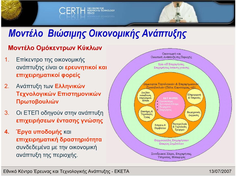 Ανάπτυξη των Ελληνικών Τεχνολογικών Επιστημονικών Πρωτοβουλιών 3.