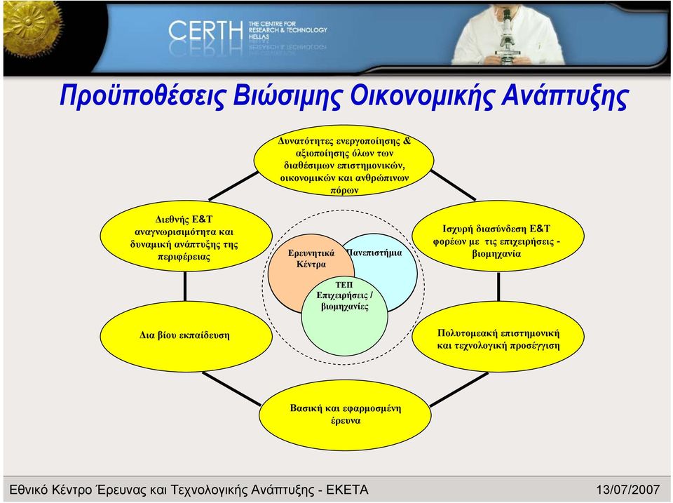 περιφέρειας Ερευνητικά Κέντρα Πανεπιστήμια Ισχυρή διασύνδεση Ε&Τ φορέων με τις επιχειρήσεις - βιομηχανία ΤΕΠ