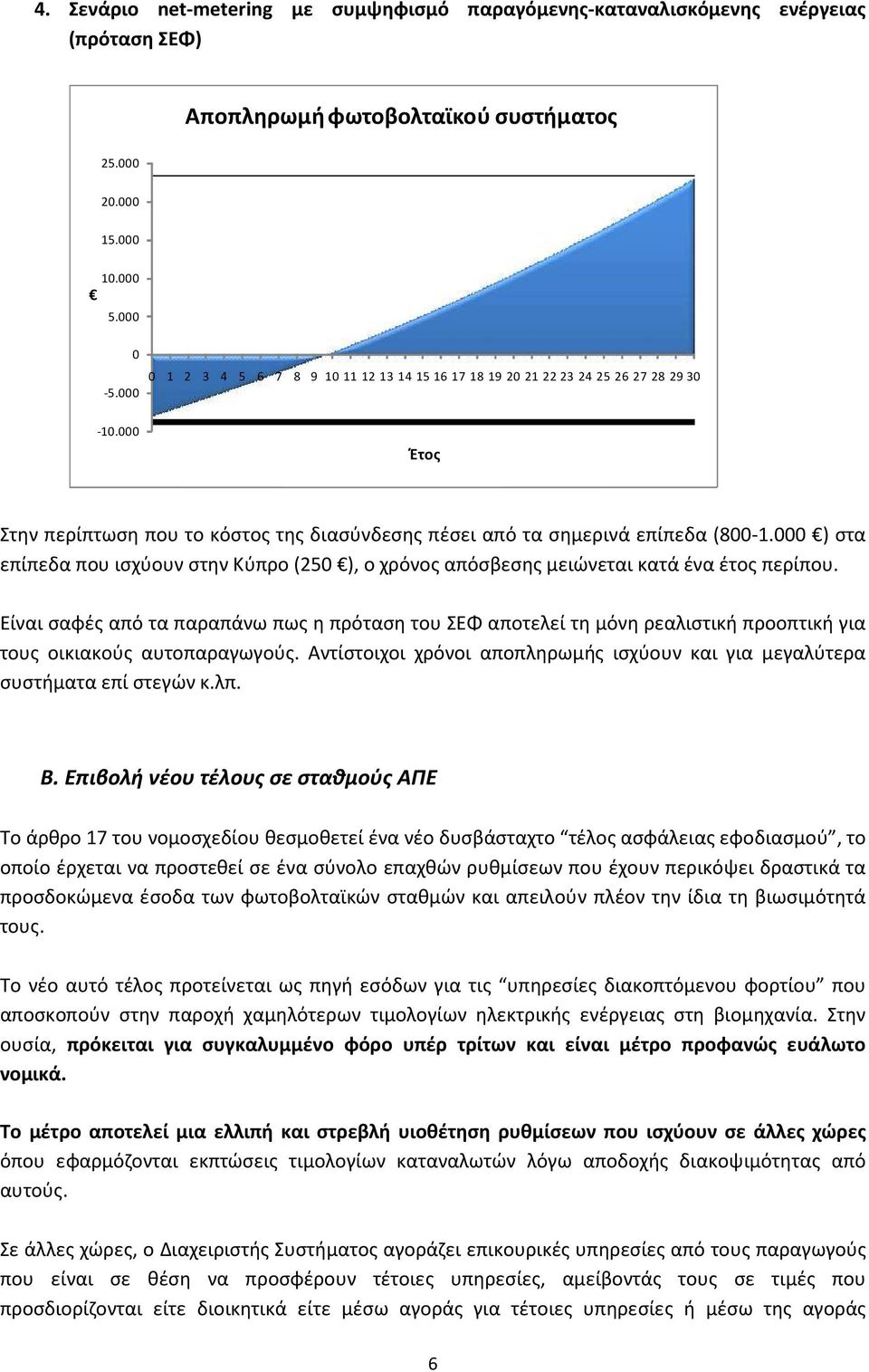 000 ) στα επίπεδα που ισχύουν στην Κύπρο (250 ), ο χρόνος απόσβεσης μειώνεται κατά ένα έτος περίπου.