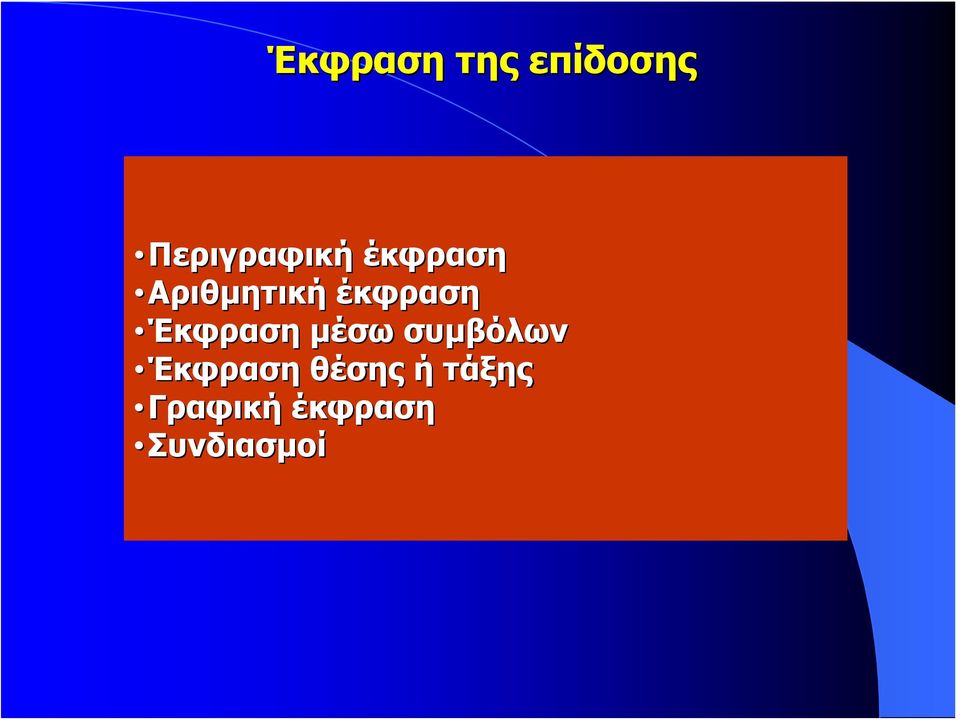 Έκφραση μέσω συμβόλων Έκφραση