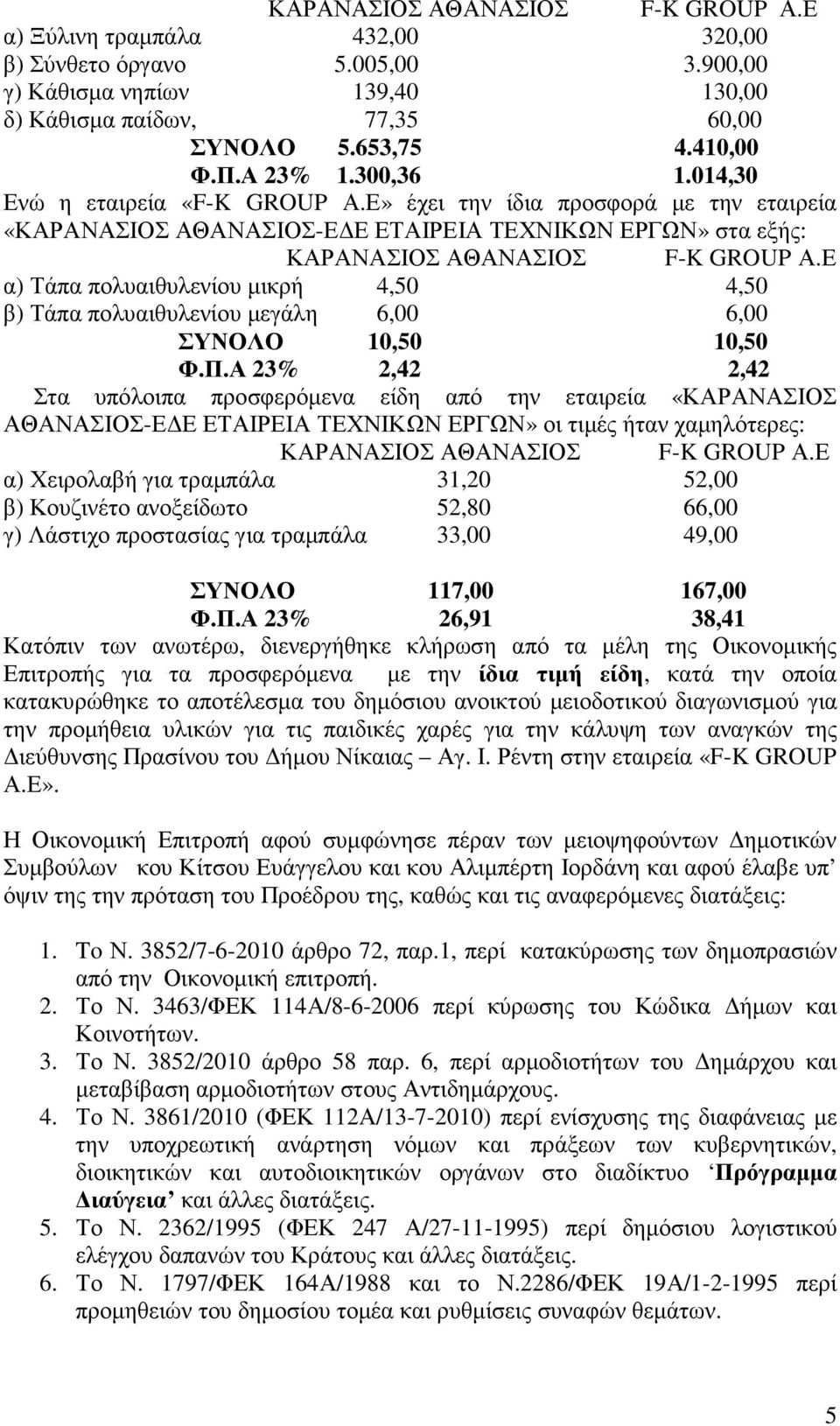 Ε α) Τάπα πολυαιθυλενίου µικρή 4,50 4,50 β) Τάπα πολυαιθυλενίου µεγάλη 6,00 6,00 ΣΥΝΟΛΟ 10,50 10,50 Φ.Π.