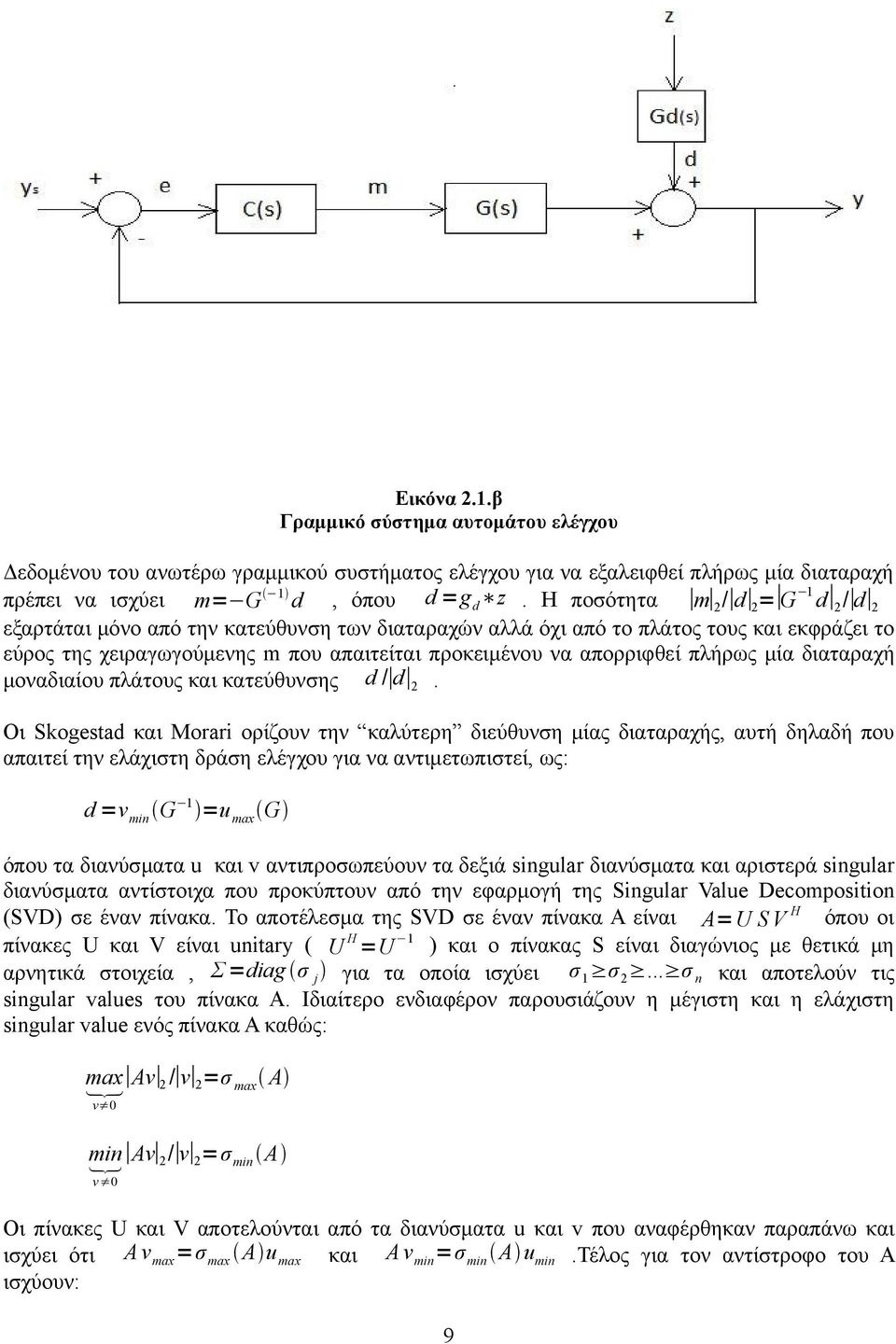 πλήρως μία διαταραχή μοναδιαίου πλάτους και κατεύθυνσης d / d 2.