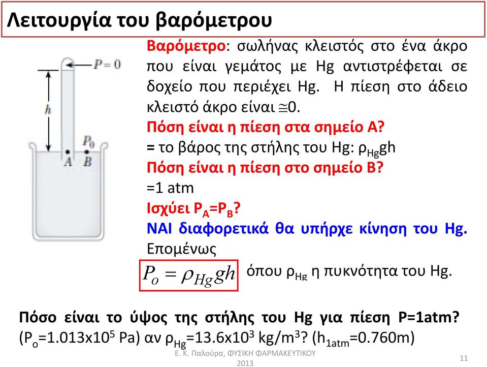 = το βάρος της στήλης του Hg: ρ Hg gh Πόση είναι η πίεση στο σημείο Β? =1 atm Ισχύει P Α =P Β?