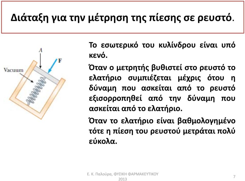 Όταν ο μετρητής βυθιστεί στο ρευστό το ελατήριο συμπιέζεται μέχρις ότου η δύναμη που