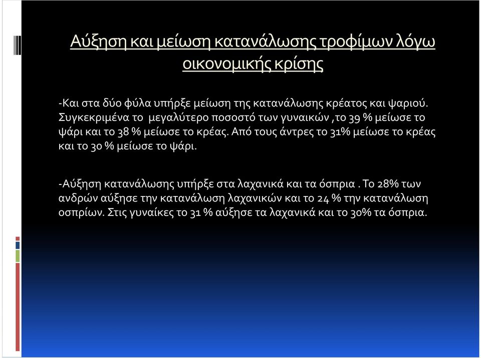 Από τους άντρες το 31% μείωσε το κρέας και το 30 % μείωσε το ψάρι. -Αύξηση κατανάλωσης υπήρξε στα λαχανικά και τα όσπρια.