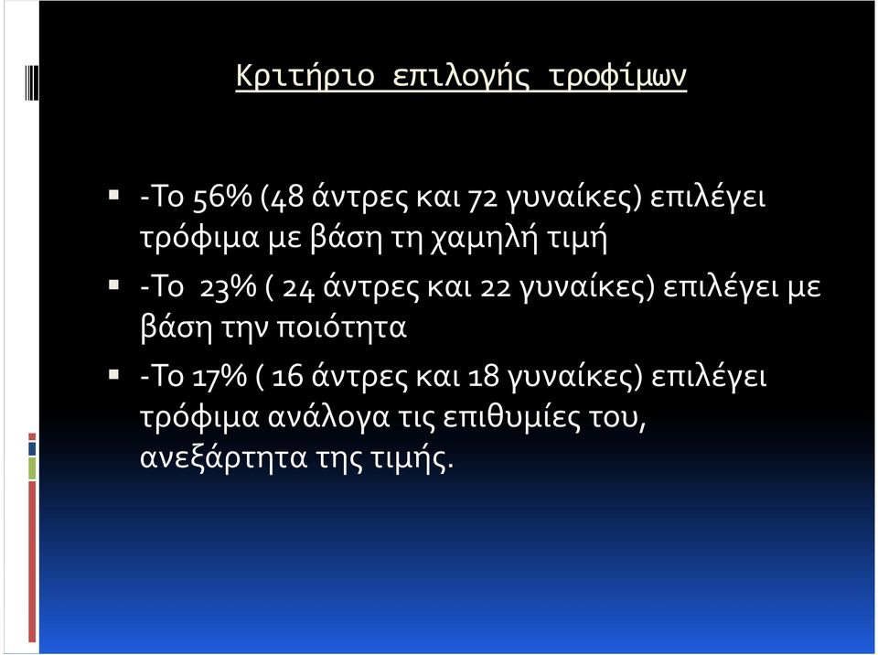 γυναίκες) επιλέγει με βάση την ποιότητα -Το 17% ( 16 άντρες και 18