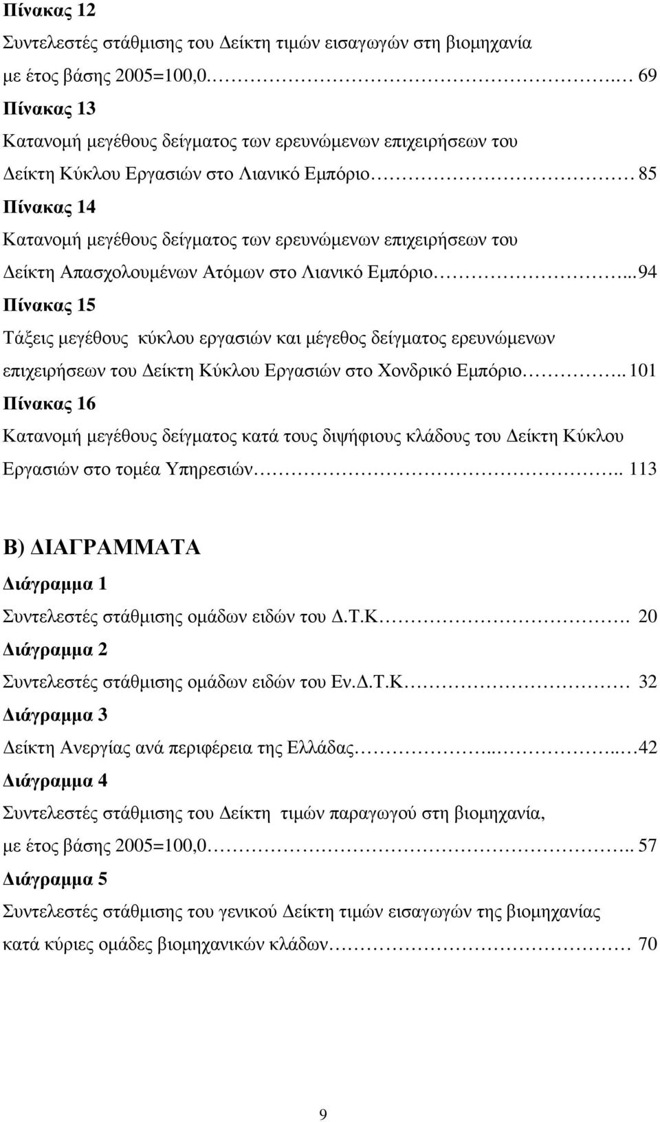 Απασχολουµένων Ατόµων στο Λιανικό Εµπόριο... 94 Πίνακας 15 Τάξεις µεγέθους κύκλου εργασιών και µέγεθος δείγµατος ερευνώµενων επιχειρήσεων του είκτη Κύκλου Εργασιών στο Χονδρικό Εµπόριο.