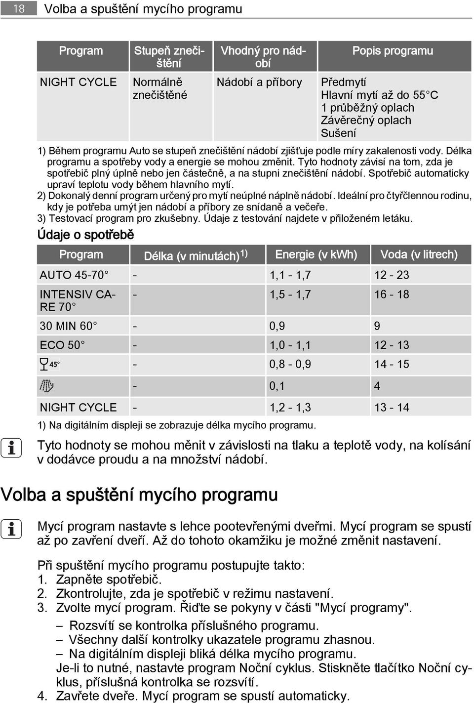 Tyto hodnoty závisí na tom, zda je spotřebič plný úplně nebo jen částečně, a na stupni znečištění nádobí. Spotřebič automaticky upraví teplotu vody během hlavního mytí.