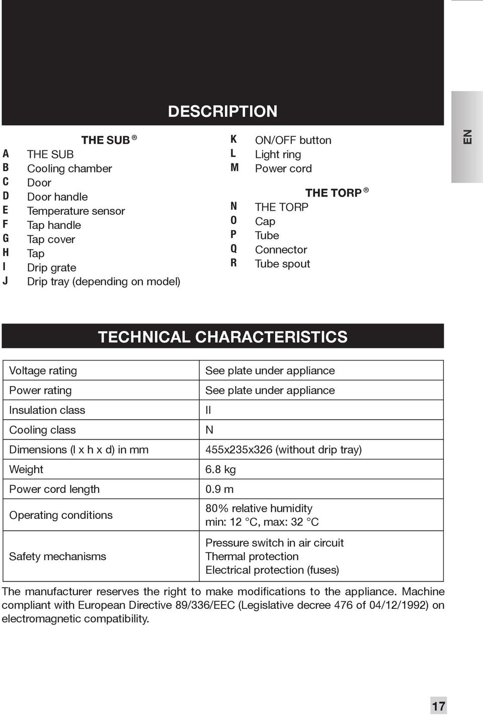 conditions Safety mechanisms TECHNICAL CHARACTERISTICS See plate under appliance See plate under appliance II N 455x235x326 (without drip tray) 6.8 kg 0.