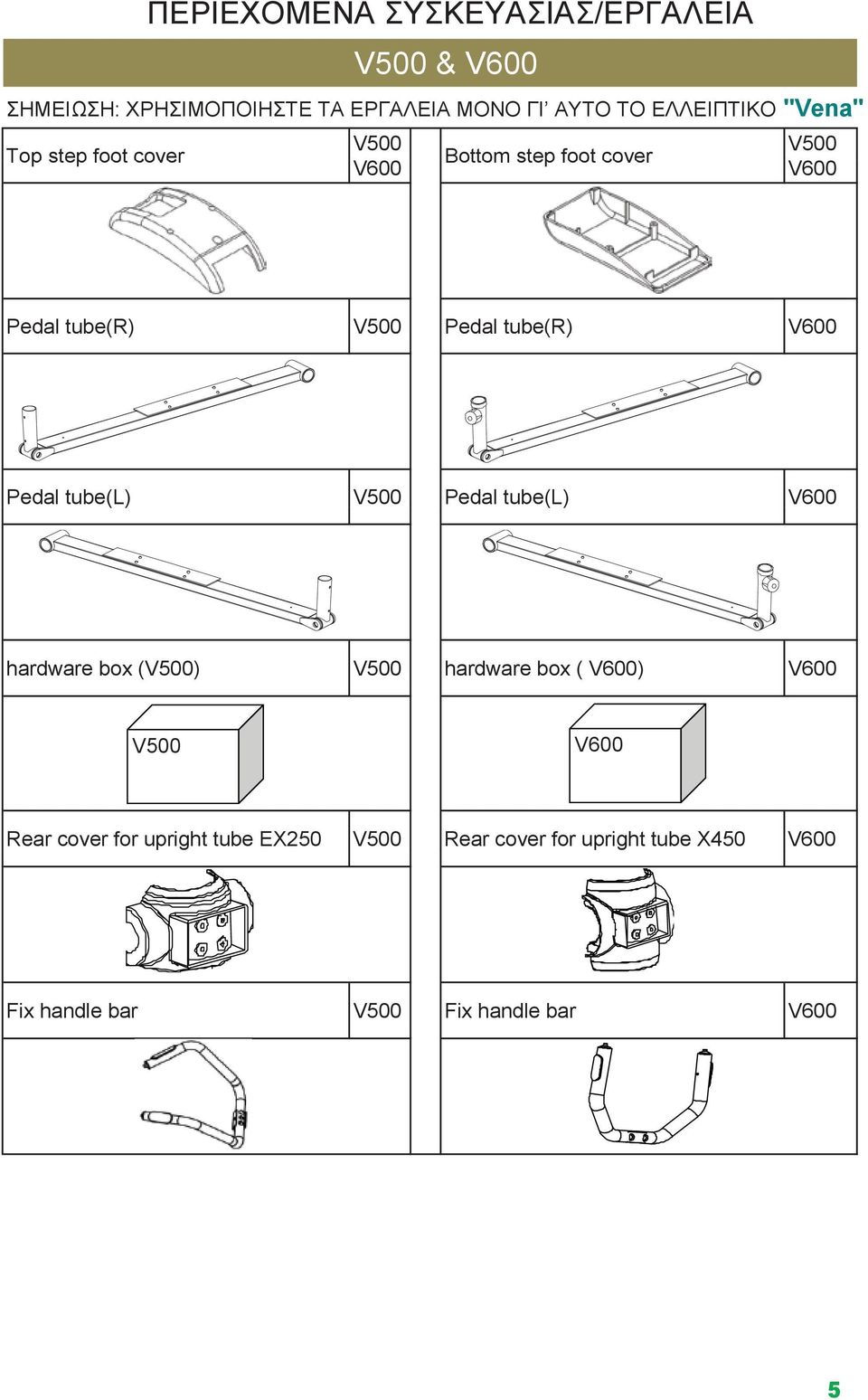Pedal tube(r) Pedal tube(l) Pedal tube(l) hardware box () hardware box ( ) Rear