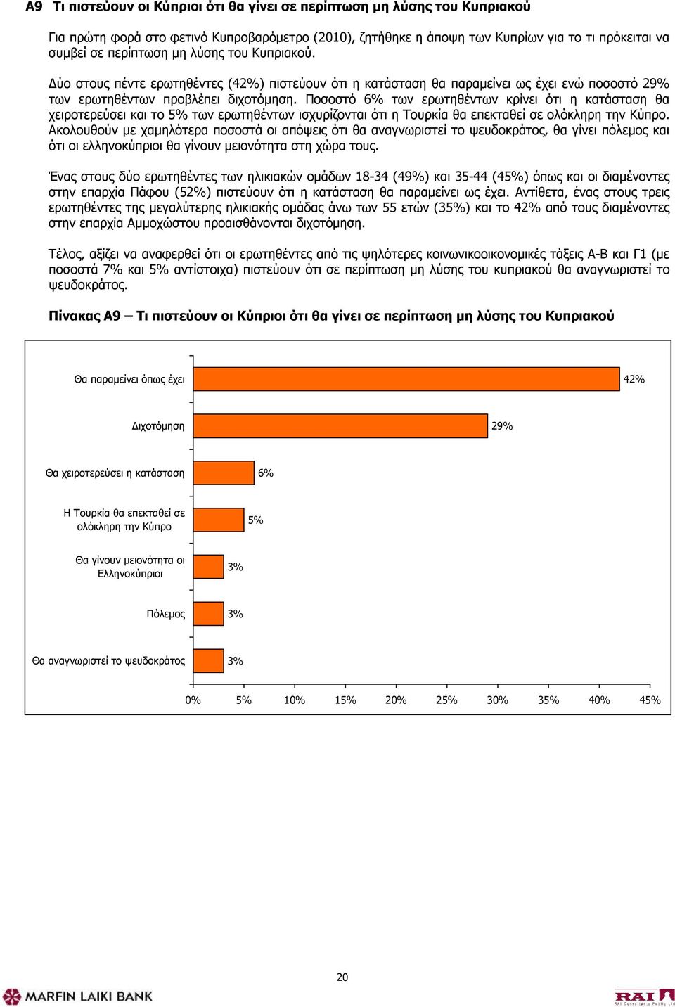 Ποσοστό 6% των ερωτηθέντων κρίνει ότι η κατάσταση θα χειροτερεύσει και το 5% των ερωτηθέντων ισχυρίζονται ότι η Τουρκία θα επεκταθεί σε ολόκληρη την Κύπρο.