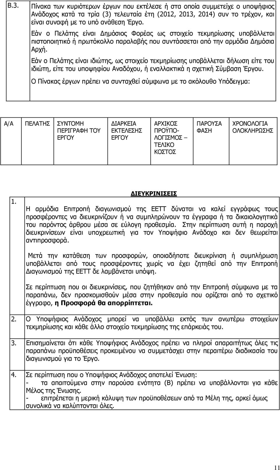 Εάν ο Πελάτης είναι ιδιώτης, ως στοιχείο τεκμηρίωσης υποβάλλεται δήλωση είτε του ιδιώτη, είτε του υποψηφίου Αναδόχου, ή εναλλακτικά η σχετική Σύμβαση Έργου.