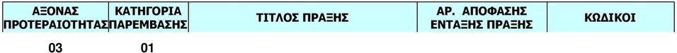 ΠΛΑΝΟ ΣΥΝΕΔΡΙΩΝ ΣΥΜΒΟΥΛΕΥΤΙΚΗΣ ΥΠΟΣΤΗΡΙΞΗΣ ΙΔΡΥΣΗ ΑΤΟΜΙΚΩΝ ΕΠΙΧΕΙΡΗΣΕΩΝ ΕΞΑΤΟΜΙΚΕΥΜΕΝΗ ΣΥΜΒΟΥΛΕΥΤΙΚΗ (Ατομικές συνεδρίες) Α. ΕΙΣΑΓΩΓΗ / ΠΡΟΕΤΟΙΜΑΣΙΑ 1.