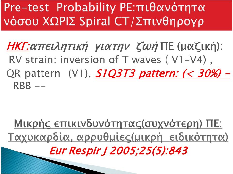 pattern: (< 30%) - RBB -- Μικρής