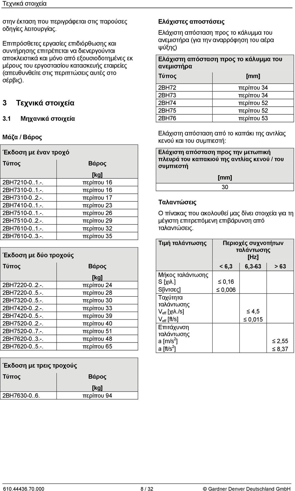 αυτές στο σέρβις). 3 Τεχνικά στοιχεία 3.1 Μηχανικά στοιχεία Μάζα / Βάρος Έκδοση με έναν τροχό Τύπος Βάρος [kg] 2BH7210-0..1.-. περίπου 16 2BH7310-0..1.-. περίπου 16 2BH7310-0..2.-. περίπου 17 2BH7410-0.