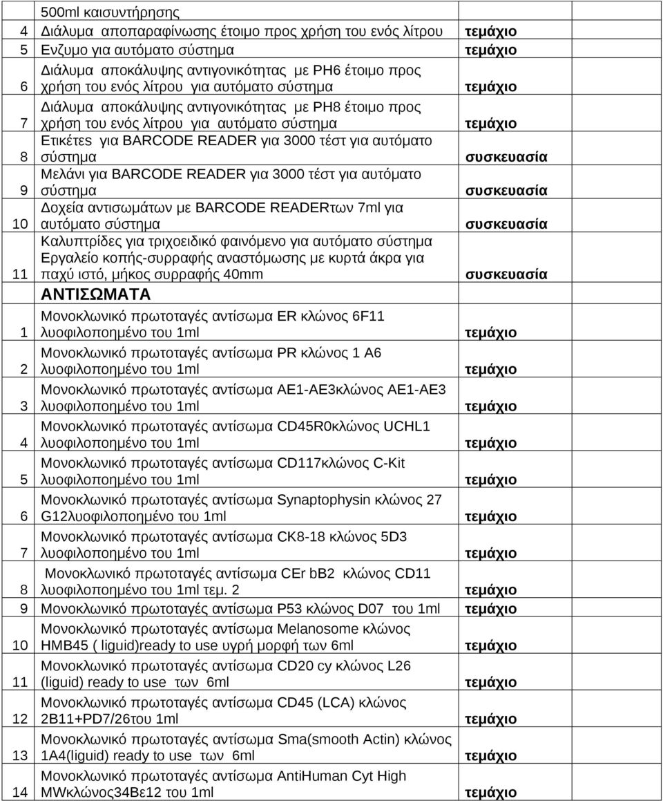 σύστημα συσκευασία 9 Μελάνι για BARCODE READER για 3000 τέστ για αυτόματο σύστημα συσκευασία 10 Δοχεία αντισωμάτων με BARCODE READERτων 7ml για αυτόματο σύστημα συσκευασία 11 Καλυπτρίδες για