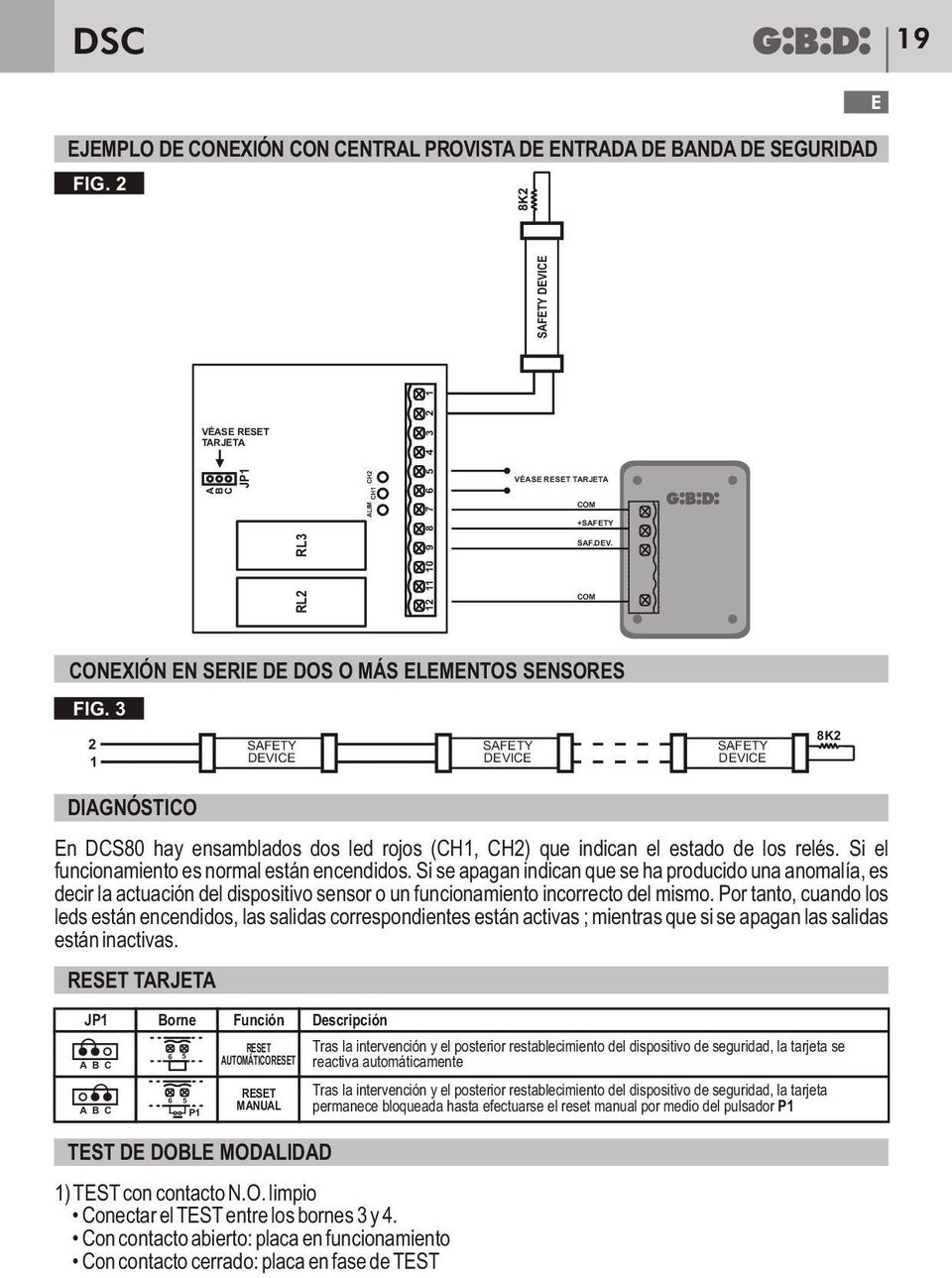 3 2 1 8K2 DIAGNÓSTICO En DCS80 hay ensamblados dos led rojos (CH1, CH2) que indican el estado de los relés. Si el funcionamiento es normal están encendidos.