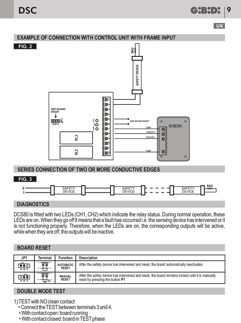 When they go off it means that a fault has occurred i.e. the sensing device has intervened or it is not functioning properly.