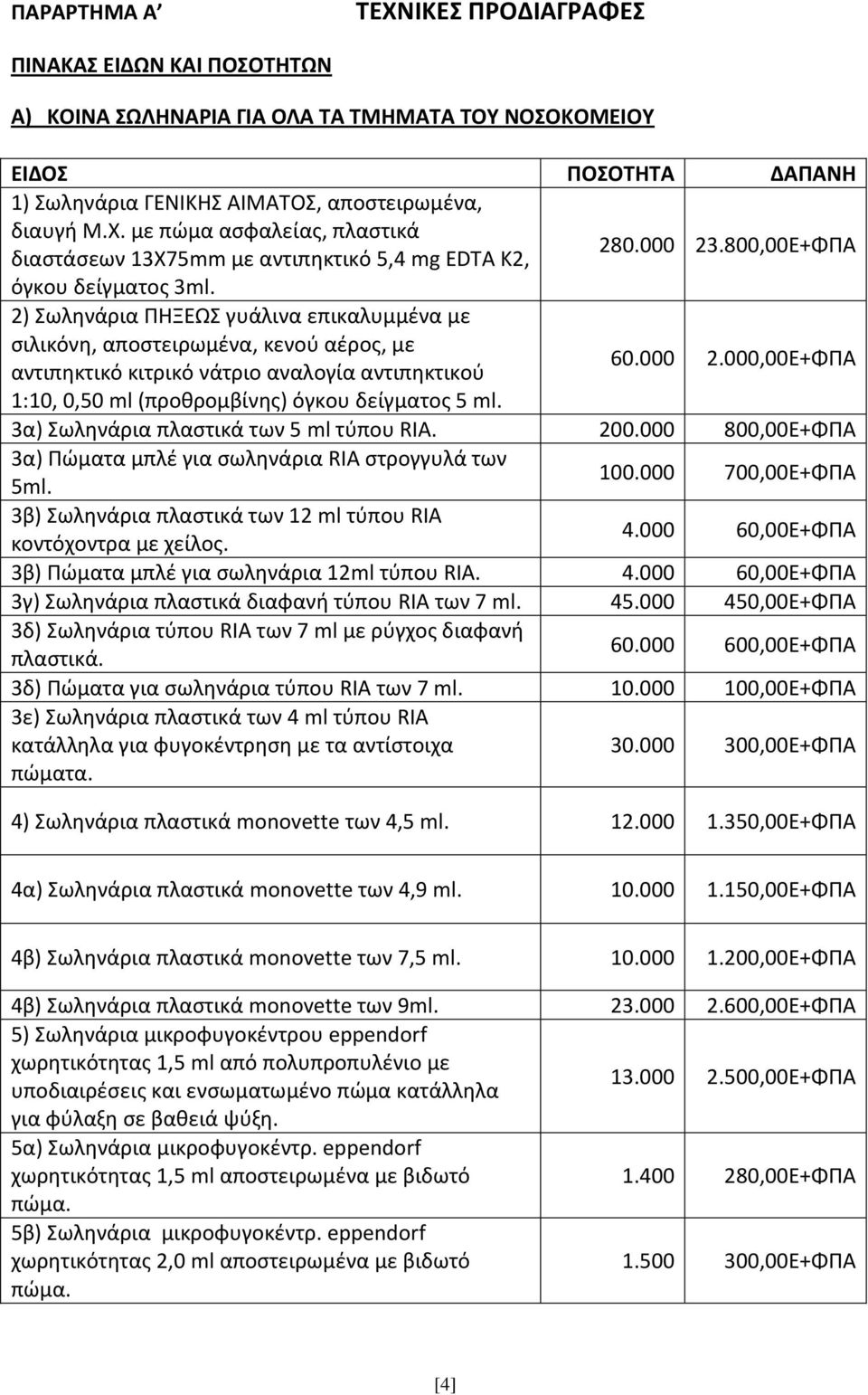 3α) Σωληνάρια πλαστικά των 5 ml τύπου RIA. 200.000 800,00Ε+ΦΠΑ 3α) Πώματα μπλέ για σωληνάρια RIA στρογγυλά των 5ml. 100.