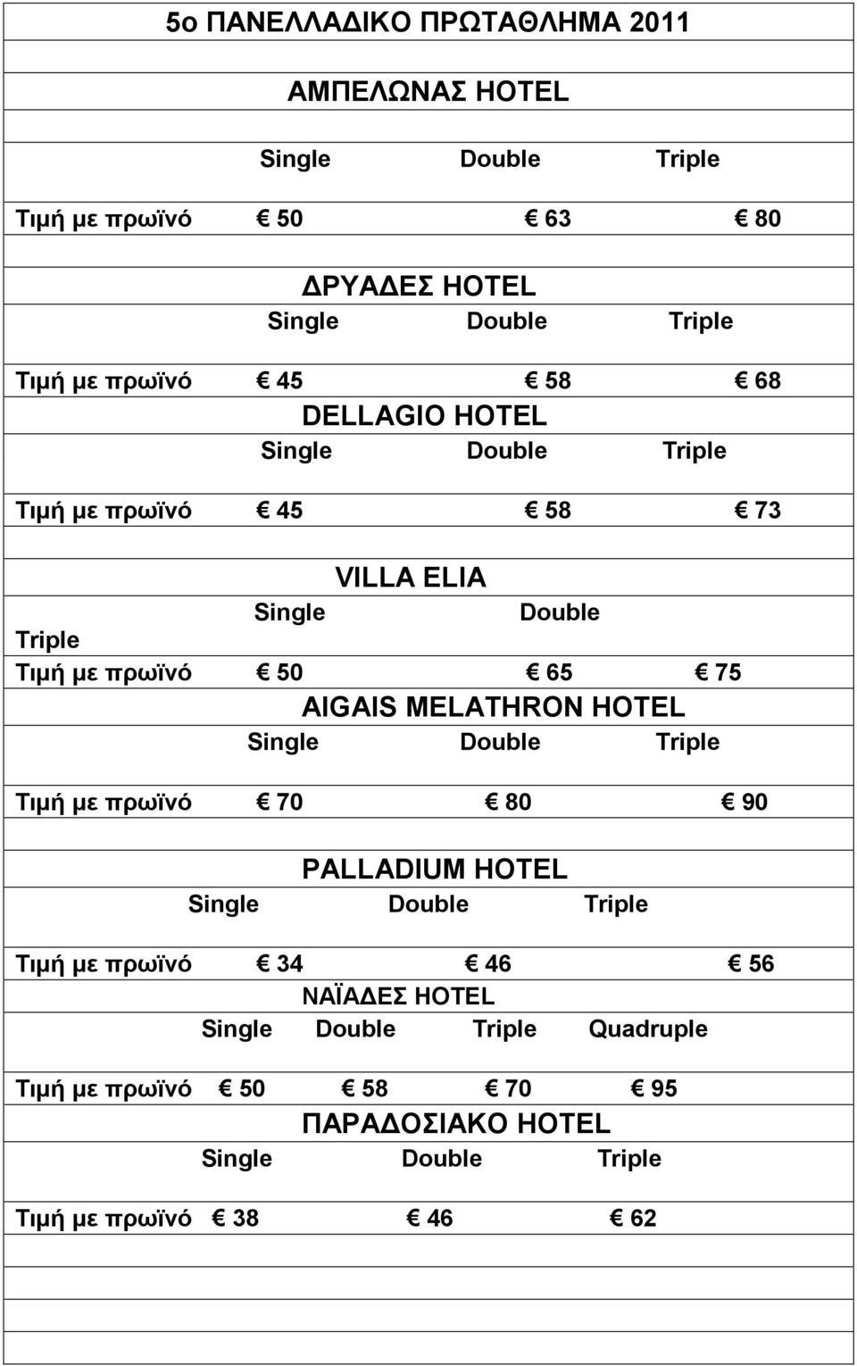 πρωϊνό 50 65 75 AIGAIS MELATHRON HOTEL Τιμή με πρωϊνό 70 80 90 PALLADIUM HOTEL Τιμή με πρωϊνό