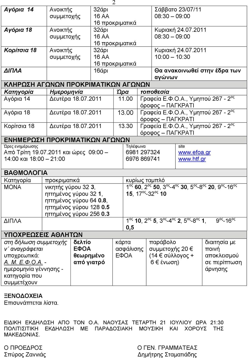 07.2011 και ώρες 09:00 6981 297324 14:00 και 18:00 21:00 6976 869741 ΒΑΘΜΟΛΟΓΙΑ Κατηγορία προκριματικά κυρίως ταμπλό ΜΟΝΑ νικητής γύρου 32 3, ηττημένος γύρου 32 1, ηττημένος γύρου 64 0.