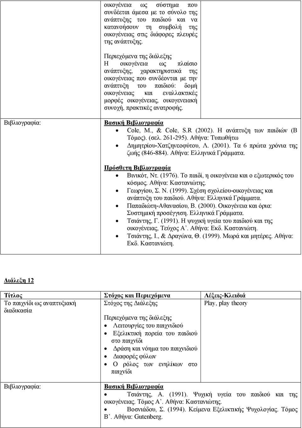 ανατροφής. Cole, M., & Cole, S.R (2002). H ανάπτυξη των παιδιών (Β Τόµος). (σελ. 261-295). Αθήνα: Τυπωθήτω ηµητρίου-χατζηνεοφύτου, Λ. (2001). Τα 6 πρώτα χρόνια της ζωής (846-884).