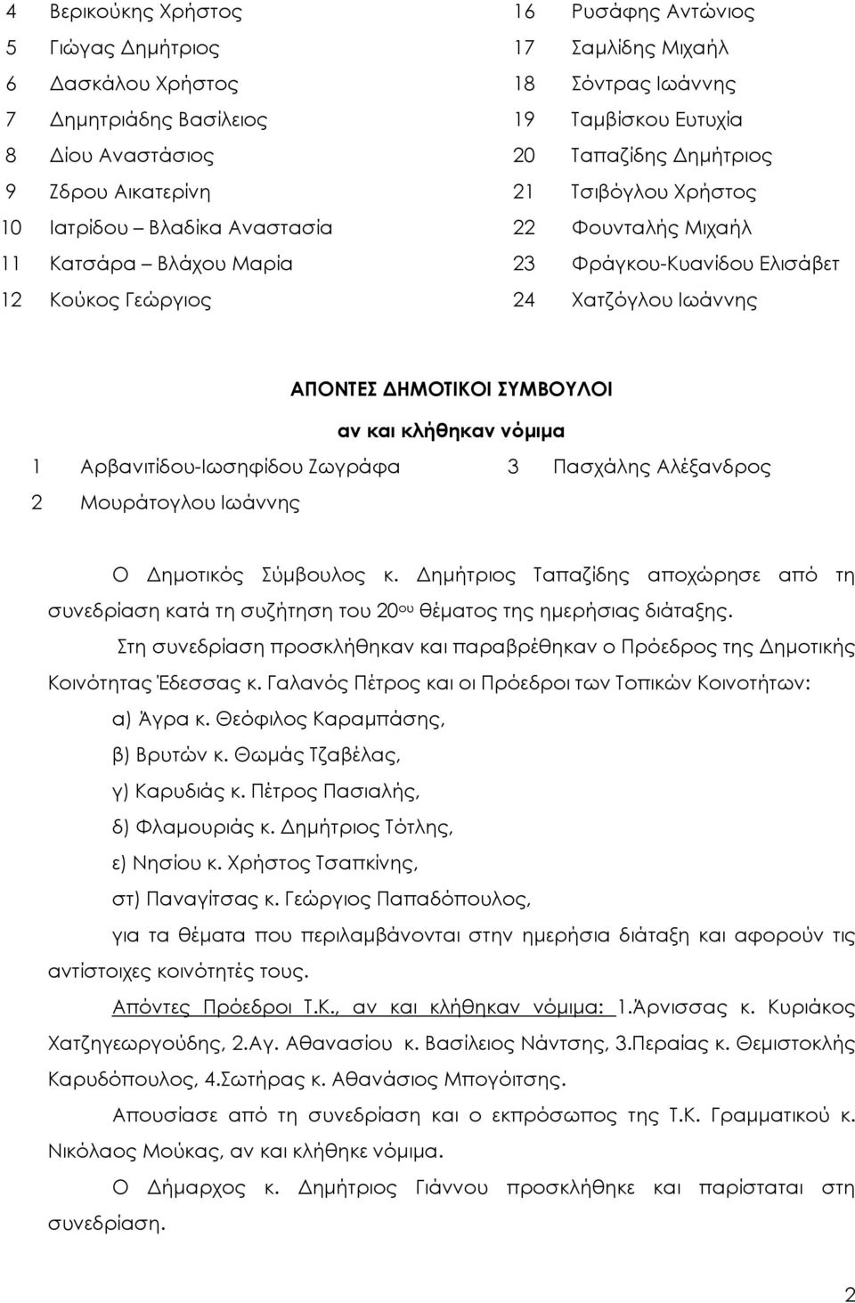 ΣΥΜΒΟΥΛΟΙ αν και κλήθηκαν νόµιµα 1 Αρβανιτίδου-Ιωσηφίδου Ζωγράφα 3 Πασχάλης Αλέξανδρος 2 Μουράτογλου Ιωάννης Ο ηµοτικός Σύµβουλος κ.