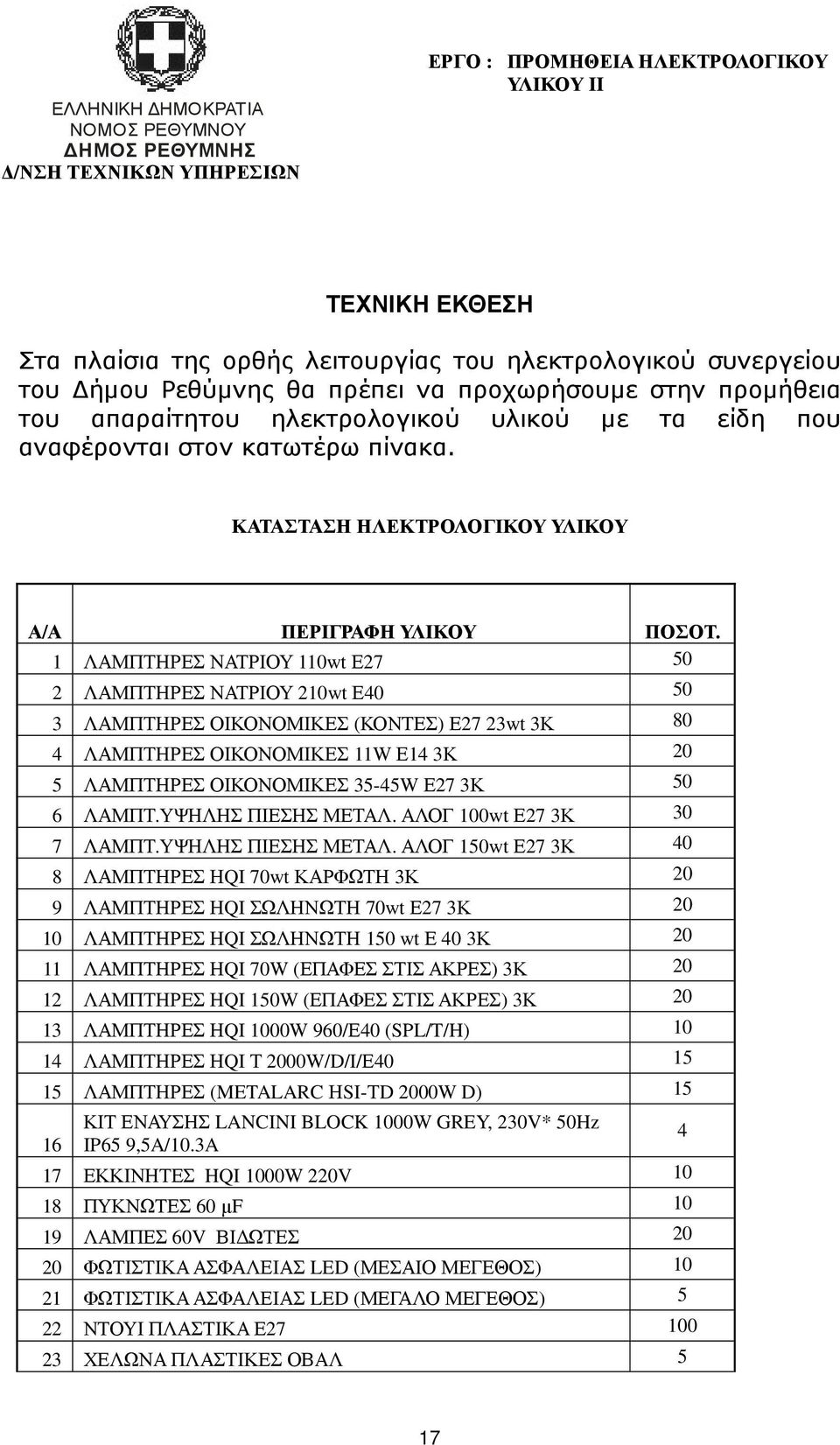 ΚΑΤΑΣΤΑΣΗ ΗΛΕΚΤΡΟΛΟΓΙΚΟΥ ΥΛΙΚΟΥ Α/Α ΠΕΡΙΓΡΑΦΗ ΥΛΙΚΟΥ ΠΟΣΟΤ.