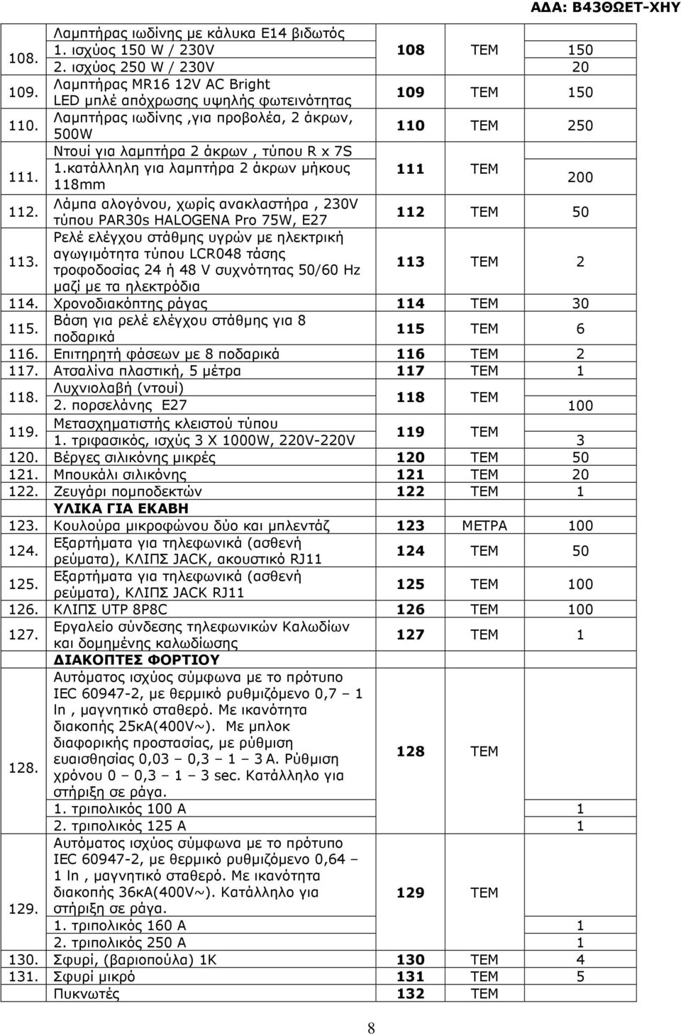 Λάµπα αλογόνου, χωρίς ανακλαστήρα, 30V τύπου PAR30s HALOGENA Pro 75W, E7 11 ΤΕΜ 50 113.