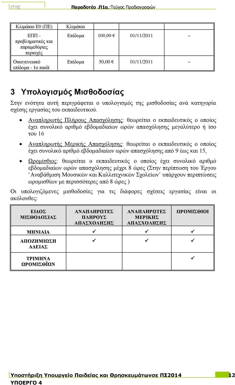 Αλαπιεξσηήο Πιήξνπο Απαζρόιεζεο: ζεσξείηαη ν εθπαηδεπηηθόο ν νπνίνο έρεη ζπλνιηθό αξηζκό εβδνκαδηαίσλ σξώλ απαζρόιεζεο κεγαιύηεξν ή ίζν ηνπ 16 Αλαπιεξσηήο Μεξηθήο Απαζρόιεζεο: ζεσξείηαη ν