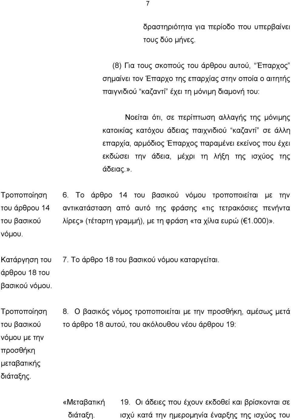 κατοικίας κατόχου άδειας παιχνιδιού καζαντί σε άλλη επαρχία, αρμόδιος Έπαρχος παραμένει εκείνος που έχει εκδώσει την άδεια, μέχρι τη λήξη της ισχύος της άδειας.». του άρθρου 14 6.