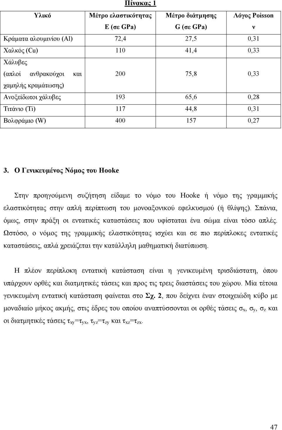 Ο Γικυµέος Νόµος του Hke Στη προηγούµη υζήτηη ίδαµ το όµο του Hke ή όµο της γραµµικής λατικότητας τη απλή πρίπτωη του µοοαξοικού φλκυµού (ή θλίψης).