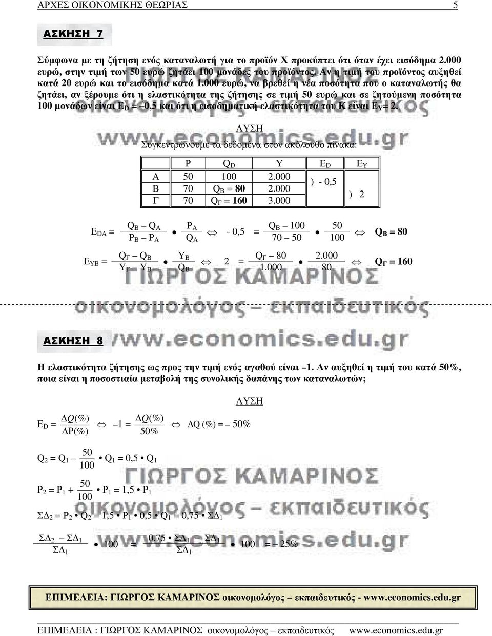 000 ευρώ, να βρεθεί η νέα ποσότητα που ο καταναλωτής θα ζητάει, αν ξέρουµε ότι η ελαστικότητα της ζήτησης σε τιµή 50 ευρώ και σε ζητούµενη ποσότητα µονάδων είναι 0,5 και ότι η εισοδηµατική