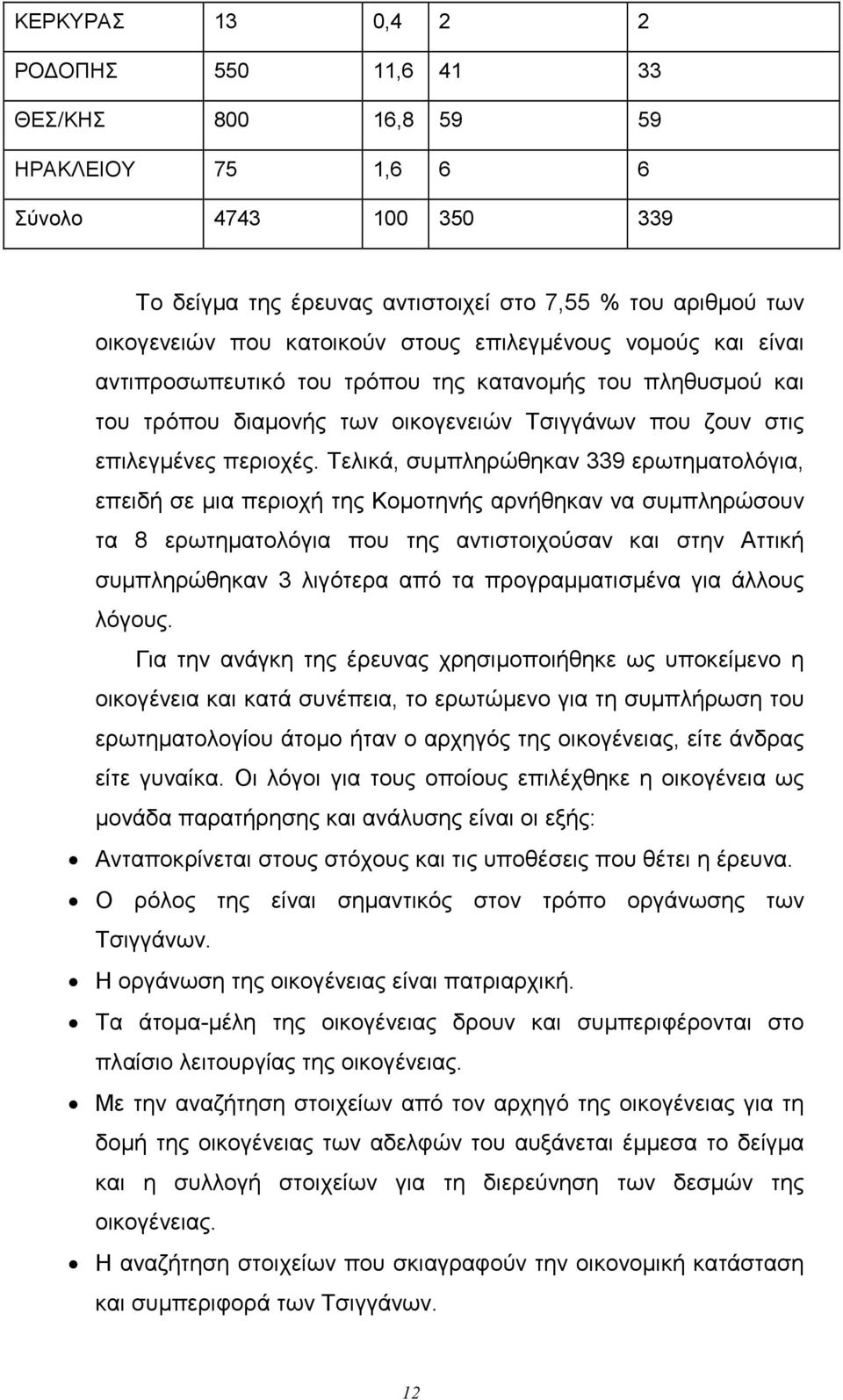 Τελικά, συlπληρώθηκαν 339 ερωτηlατολόγια, επειδή σε lια περιοχή της Κοlοτηνής αρνήθηκαν να συlπληρώσουν τα 8 ερωτηlατολόγια που της αντιστοιχούσαν και στην Αττική συlπληρώθηκαν 3 λιγότερα από τα