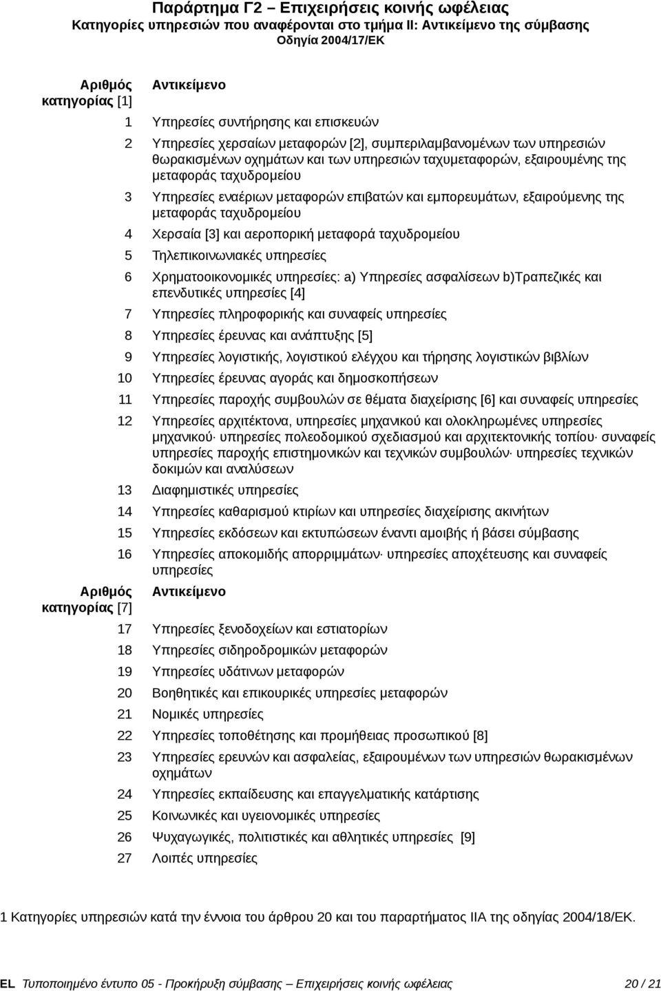 3 Υπηρεσίες εναέριων μεταφορών επιβατών και εμπορευμάτων, εξαιρούμενης της μεταφοράς ταχυδρομείου 4 Χερσαία [3] και αεροπορική μεταφορά ταχυδρομείου 5 Τηλεπικοινωνιακές υπηρεσίες 6 Χρηματοοικονομικές