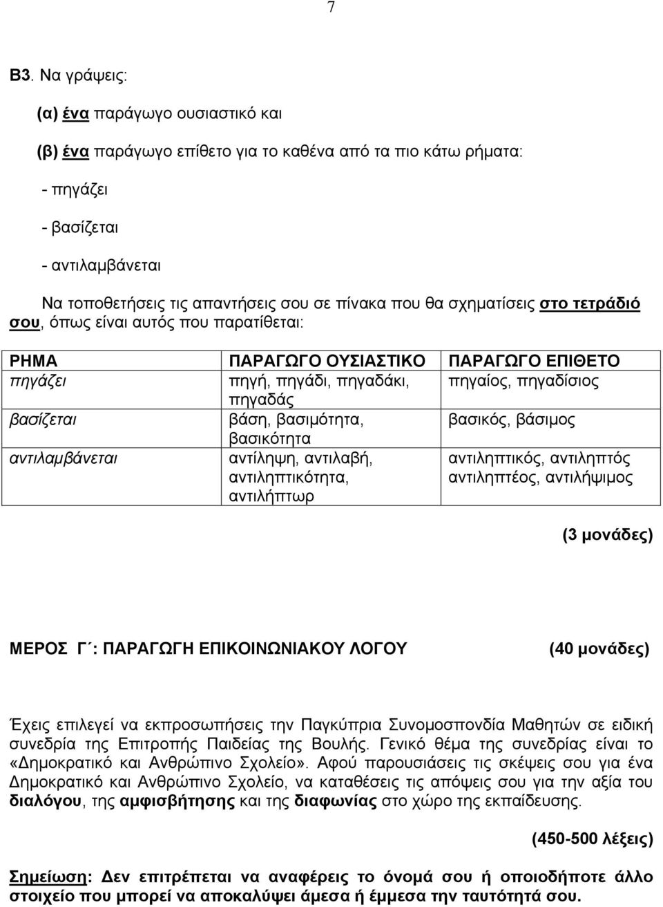 βασιμότητα, βασικός, βάσιμος βασικότητα αντιλαμβάνεται αντίληψη, αντιλαβή, αντιληπτικότητα, αντιλήπτωρ αντιληπτικός, αντιληπτός αντιληπτέος, αντιλήψιμος (3 μονάδες) ΜΕΡΟΣ Γ : ΠΑΡΑΓΩΓΗ ΕΠΙΚΟΙΝΩΝΙΑΚΟΥ